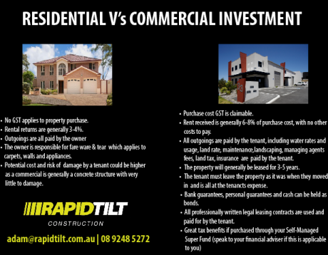 Gain More by Investing in Commercial Property Today!