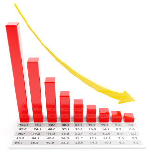 Top 4 Reasons to Use Tilt Panels to Reduce Maintenance Cost